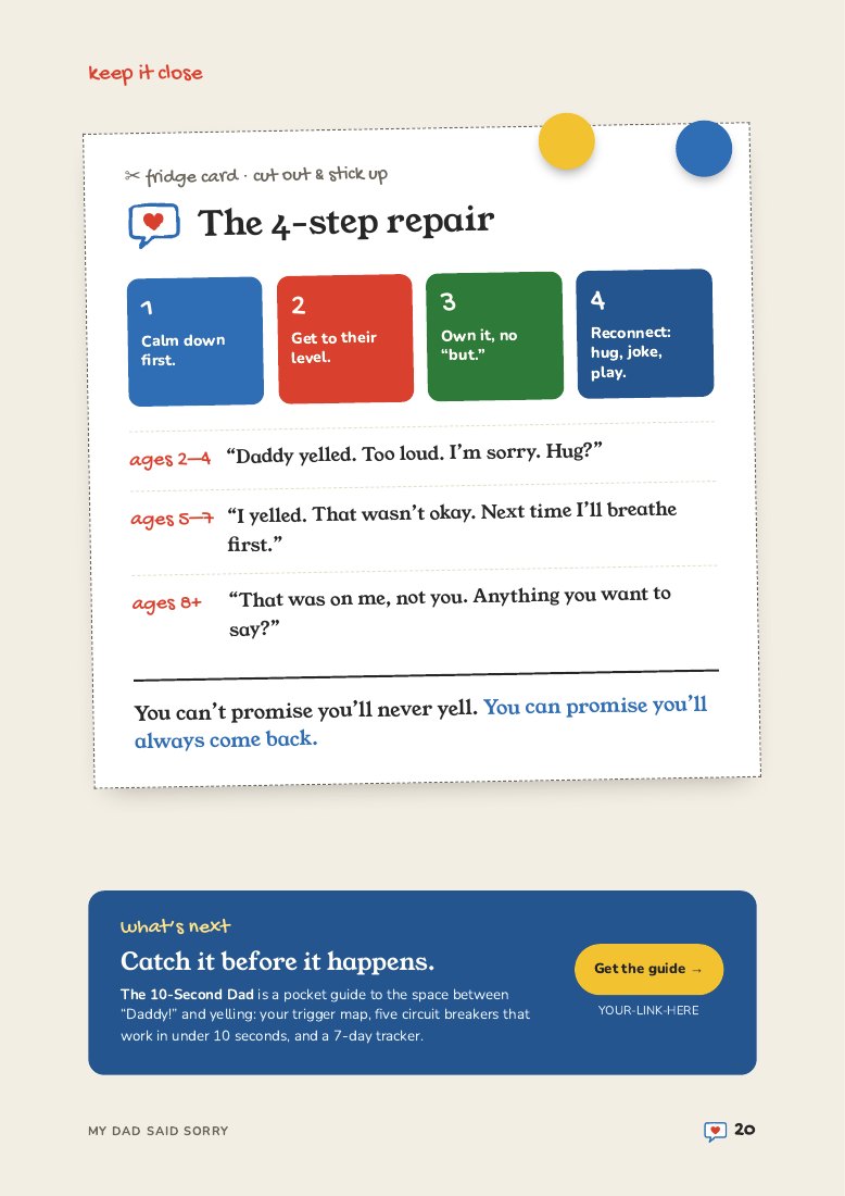 Page: the fridge card